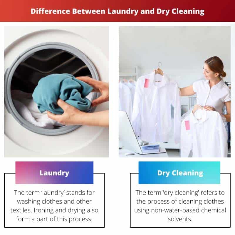 Laundromat vs Washing at Home Which Is the Better Option